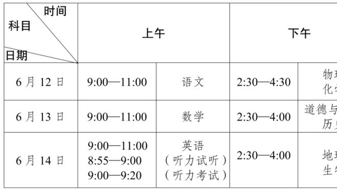 足球报：U17女足国家队迎来洋帅，将在4月争夺世青赛资格